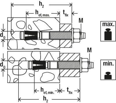 Immagine prodotto Fischer Ancoraggio a cuneo Fisc FAZ II 10/10 K (2) 052267 (2 pz.)