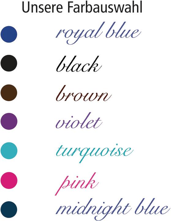 Produktbild Online Tintenpatronen Standard (Tintenfass, Blau)