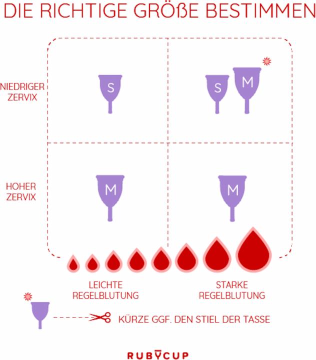 Image du produit Ruby Cup Coupe menstruelle moyenne (Normal)