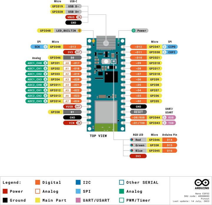 Produktbild Arduino Nano ESP32 without headers