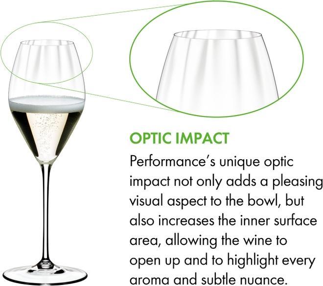 Actual product image Riedel Champagne glass (37.50 cl, 2 Glasses, Champagne glasses)