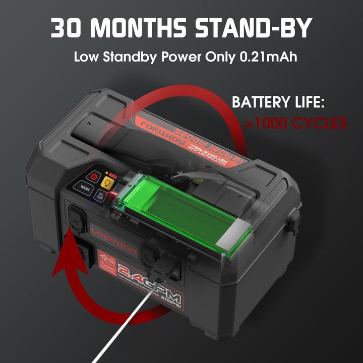 Actual product image Lokithor AW401 (2500 A, 20 mAh)
