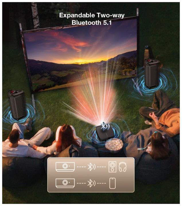 Actual product image BlitzWolf Rzutnik / Projector BW-V10