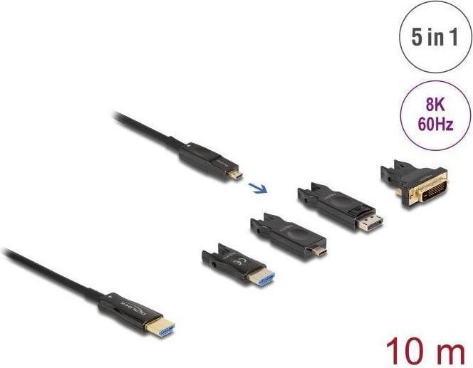 Produktbild Delock Aktives Optisches 12,70cm (5") 1 HDMI Kabel 8K 60 Hz 10 m (10 m, HDMI)