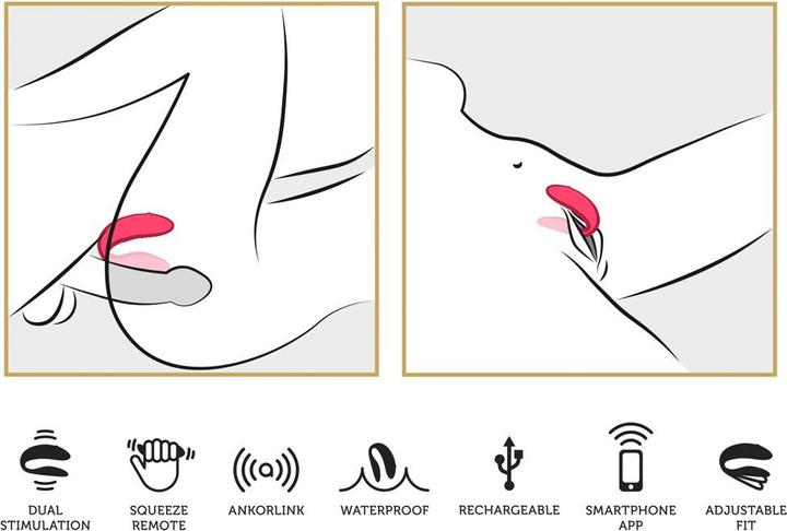Produktbild We-Vibe Chorus