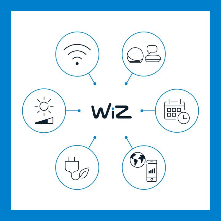 Produktbild WiZ Montierte Spots (345 lm, GU10)