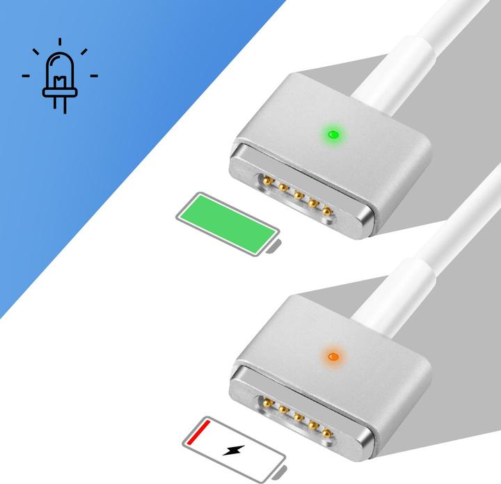 Actual product image Avizar Magsafe 2 (60 W)