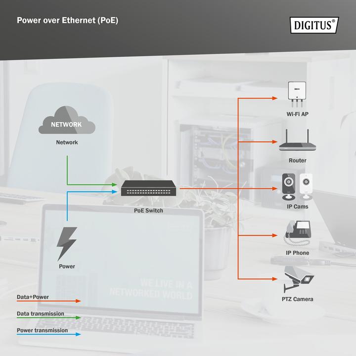 Actual product image Digitus 10 Inch 8 Port Gigabit Ethernet PoE+ Switch, L2+ Managed (8 Ports)