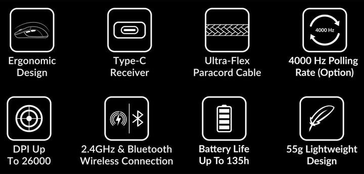 Image du produit Keychron M3 Mini version 4K sans fil (noir) (Sans fil)