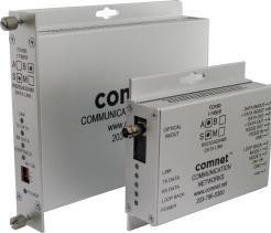 Actual product image Comnet RS232, RS422 & RS485