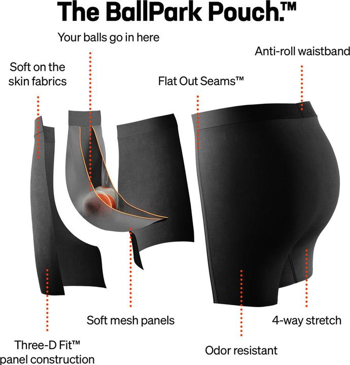 Actual product image SAXX Underwear Quest Boxer 2 Pack (M)