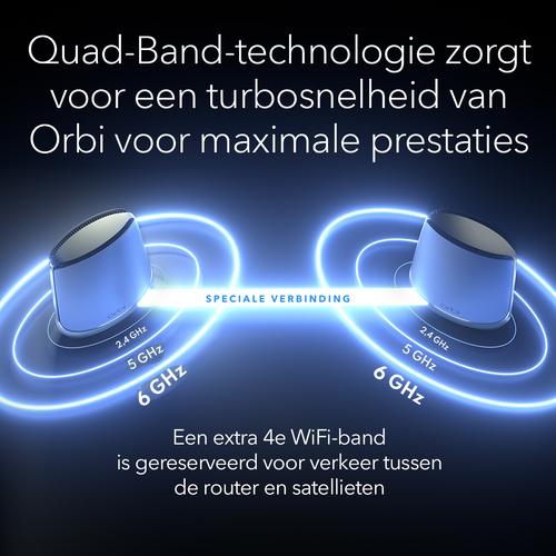 Image du produit Netgear Orbi RBKE963 - paquet de 3
