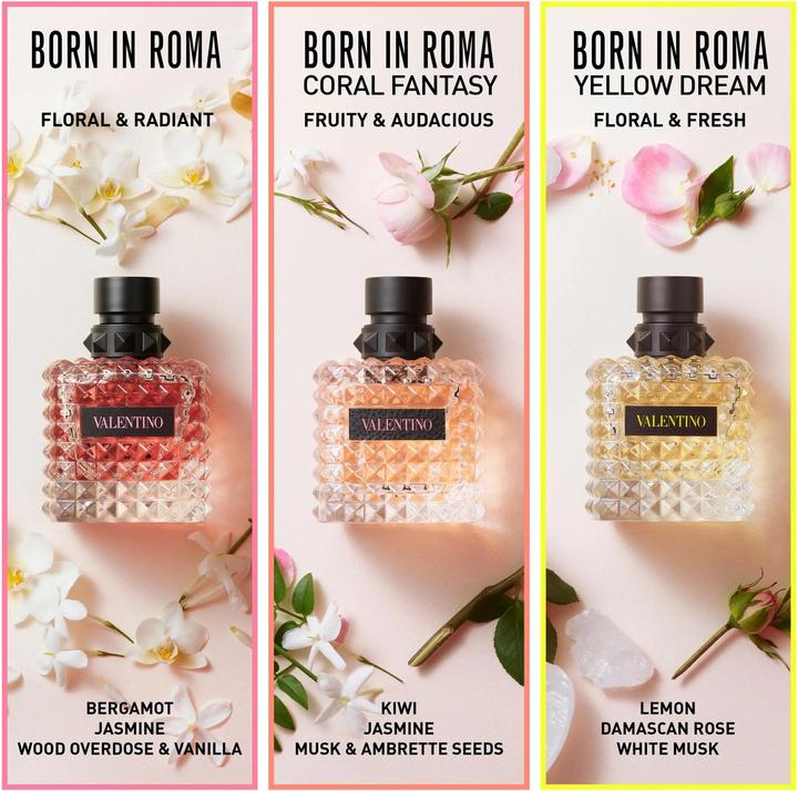 Actual product image Valentino Born In Roma (Eau de parfum, 30 ml)