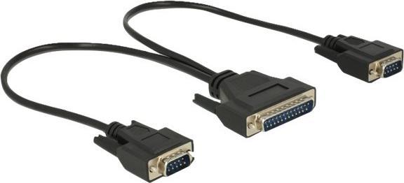 Image du produit Delock Carte PCI Express > 2 x série RS-422/485