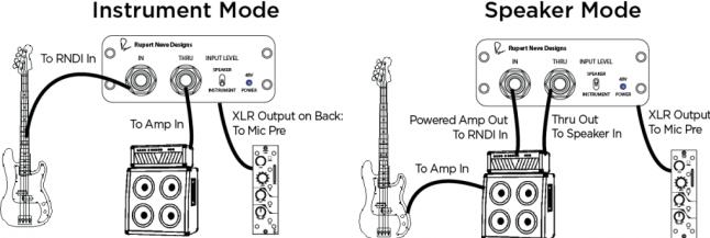 Produktbild Rupert Neve Designs Neve RNDI actieve DI