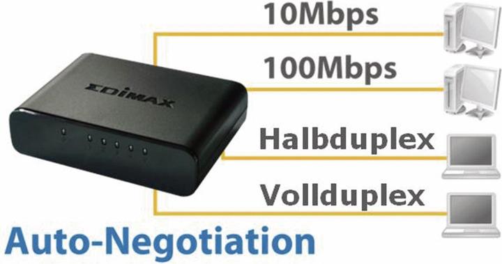 Immagine prodotto edimax ES-5500G V3: interruttore a 5 porte, 1Gbps (5 Porti)