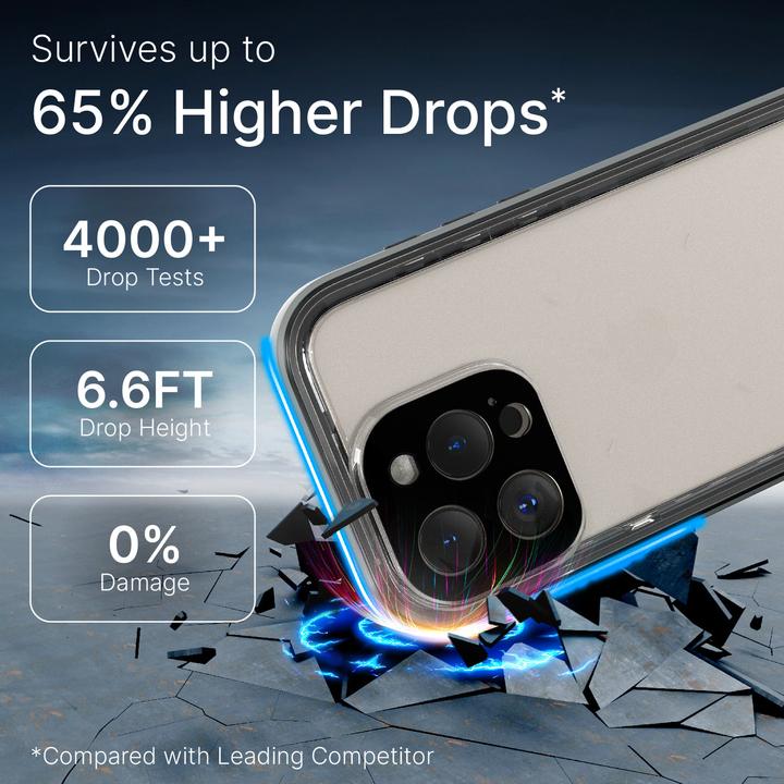 Produktbild Catalyst Total Protection Case (Apple iPhone 15 Pro Max)
