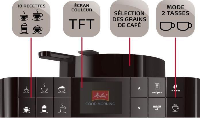 Image du produit Melitta Caffeo Varianza CSP