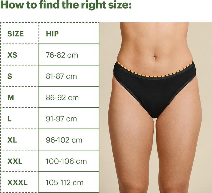 Immagine prodotto AllMatters Intimo mestruale (3XL)