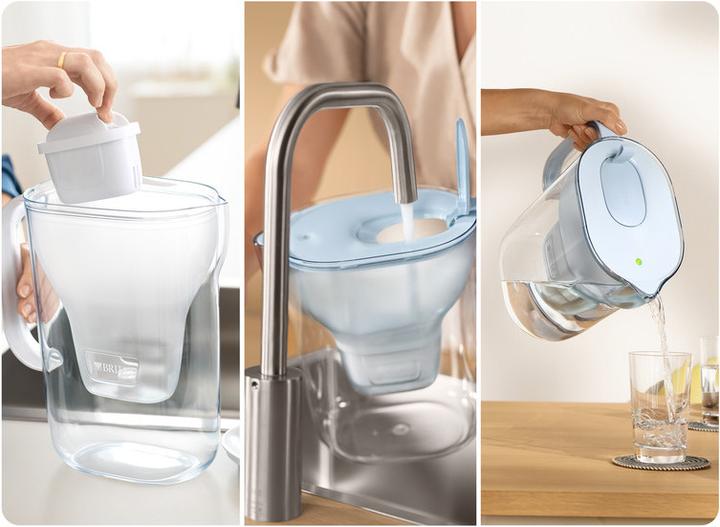 Immagine prodotto Brita Style eco Maxtra Pro