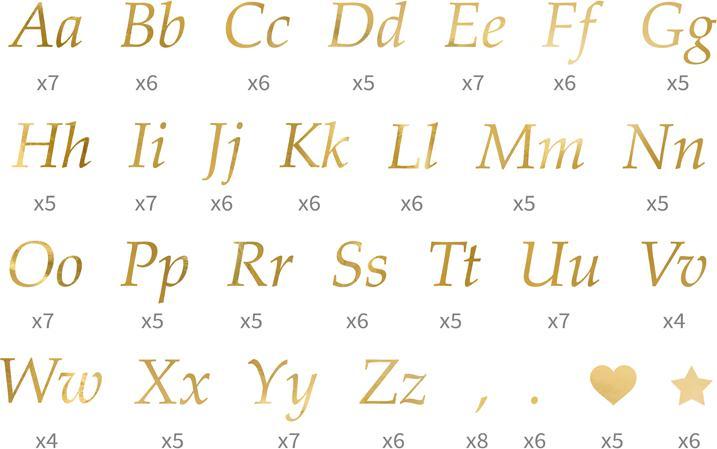 Produktbild Partydeco Buchstaben Aufkleber