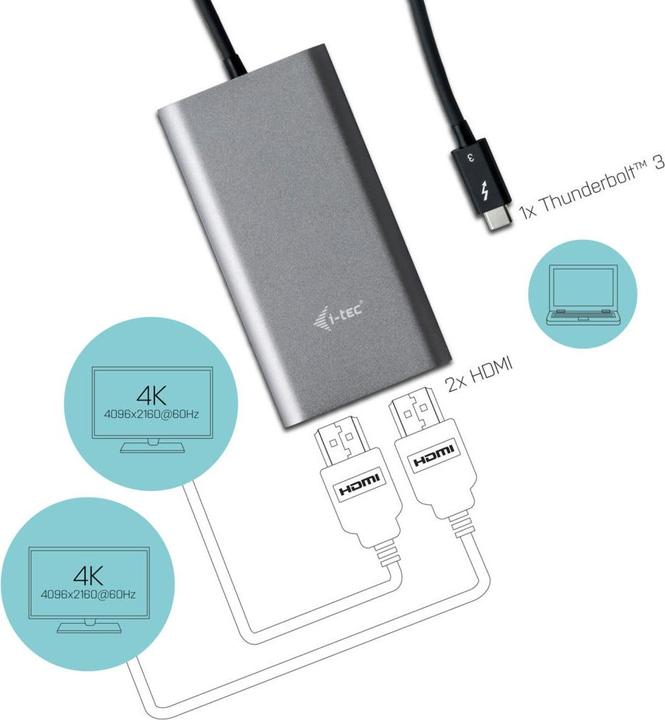Immagine prodotto i-tec Thunderbolt 3 a (HDMI, 27 cm)