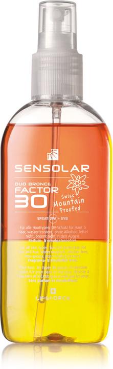 Sensolar Sonnenschutz