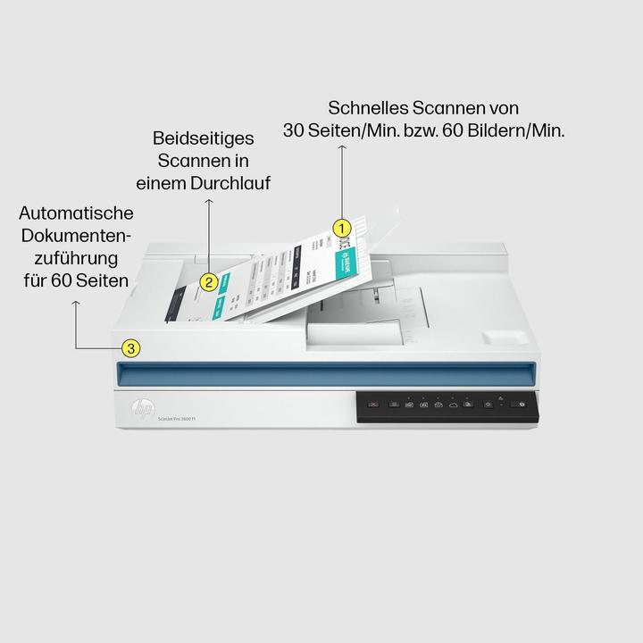 Produktbild HP Scanjet Pro 3600 F1 Flatbed & (USB)