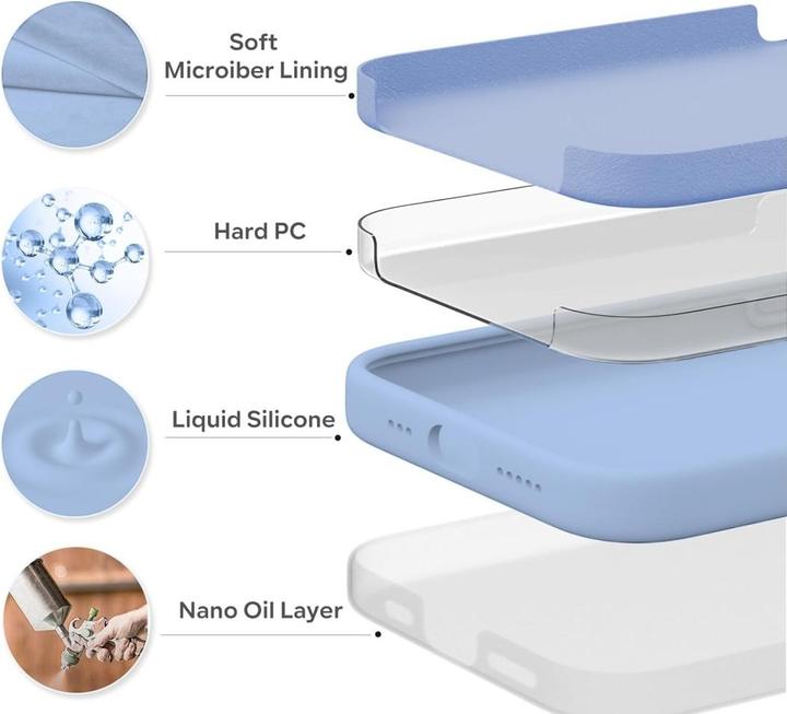 Image du produit Screenguard Liquid Silicone Case (Apple iPhone 15 Pro Max)