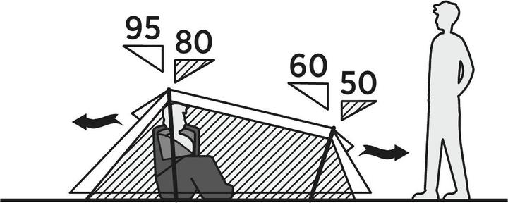Actual product image Easy Camp Geminga 100 Compact 1 Person(s) Blue, White Tunnel Tent (Tunnel tent, 2.12 kg, 1 person)
