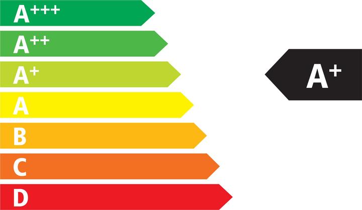 Energy Label Krups KP270A (NESCAFÉ Dolce Gusto, EU plug)