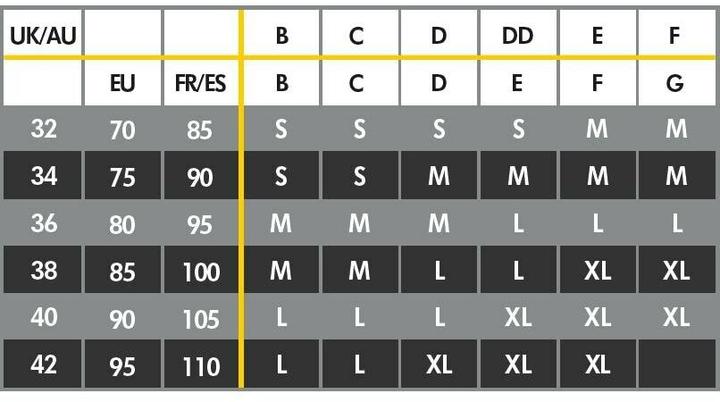 Immagine prodotto Medela Reggiseno per gravidanza e allattamento Keep Cool (L)