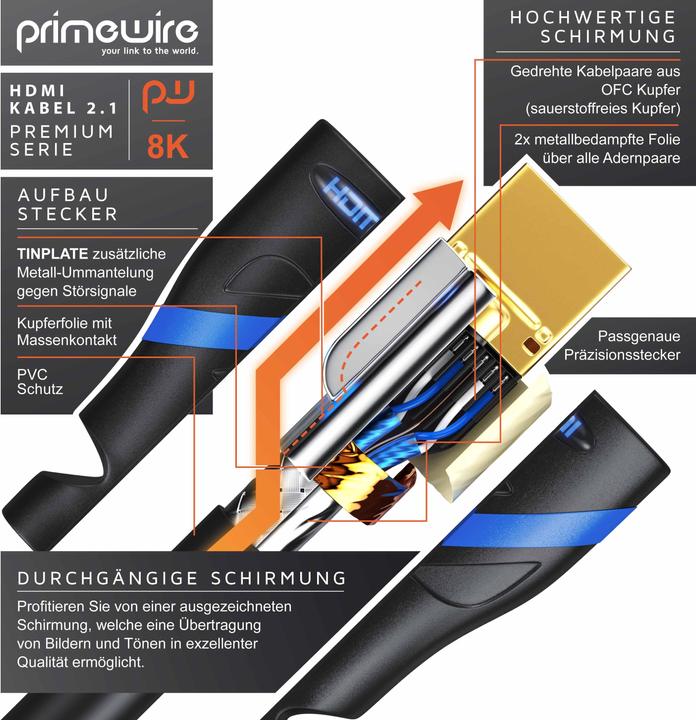 Actual product image Primewire HDMI Cable 2.1, 8K Premium UHD High Speed, 7680x4320 @ 240 Hz with DSC - 4k @ 240Hz with DSC (3 m, HDMI)