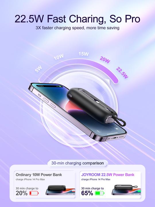 Immagine prodotto Joyroom Serie colorata (10000 mAh, 22.50 W, 37 Wh)