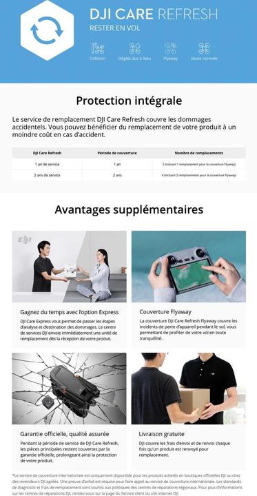 Produktbild DJI Care Refresh ( Air 3S) 1 Jahr (Karte) (24 Monate, Austausch, Unfallschutz)