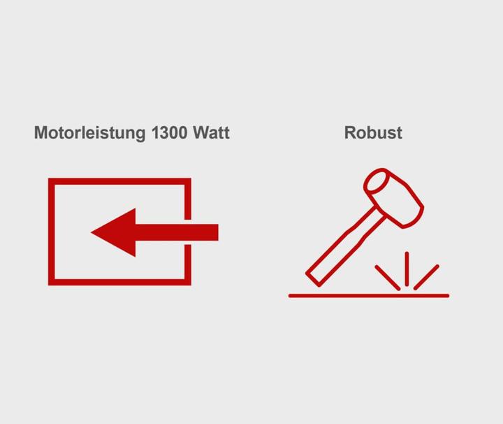 Actual product image Scheppach Domestic waterworks HWW1400 (DIY) (Domestic water pump)