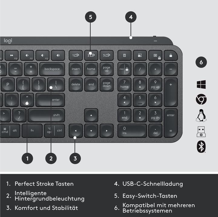 Immagine prodotto Logitech MX Keys Business (CH, Senza fili)