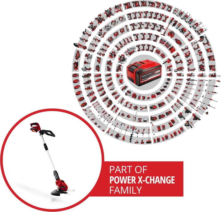 Produktbild Einhell GE-CT 18 Li Kit (Kunststoffmesser)