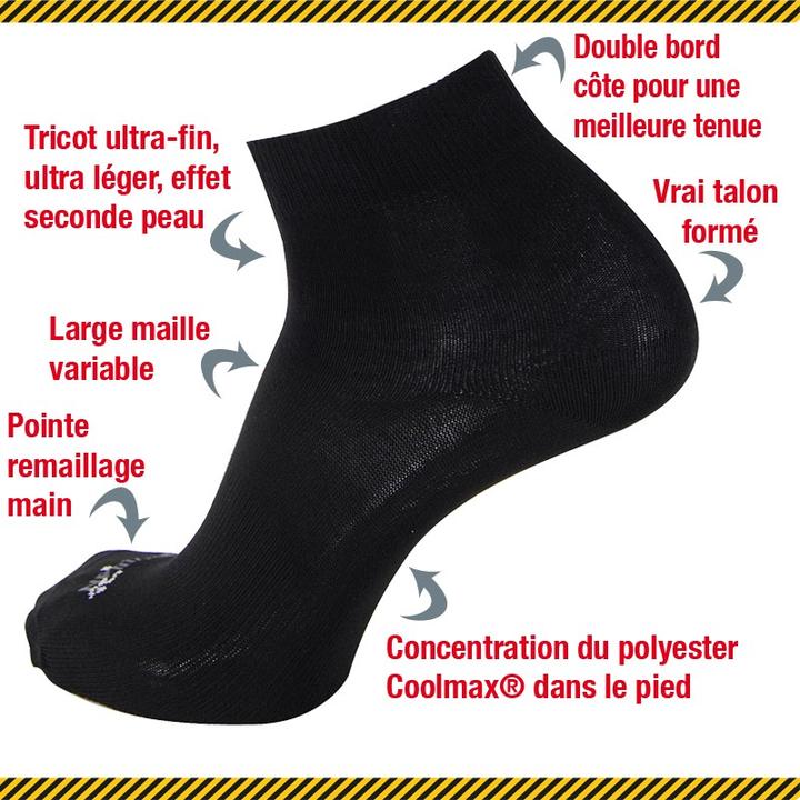 Produktbild Estex VO2 COOLMAX® (43 - 46)