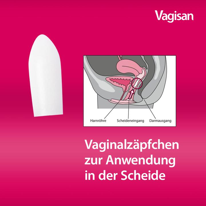 Produktbild Vagisan Milchsäure (Vaginalzäpfchen)