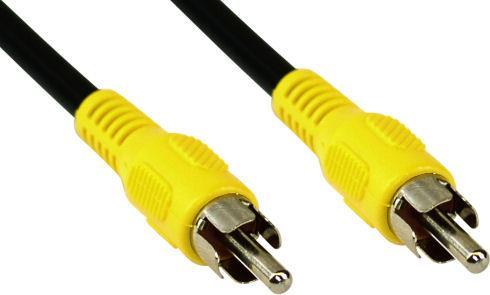 Actual product image Snooper S5x/S64x Rckfahr jack adapter cable. RCA to RCA (only (0.50 m, Cinch)
