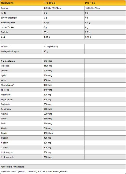 Valori nutrizionali e ingredienti IronMaxx Collagene in polvere Zero (1 Pezzo/i, Pillole, 250 g)