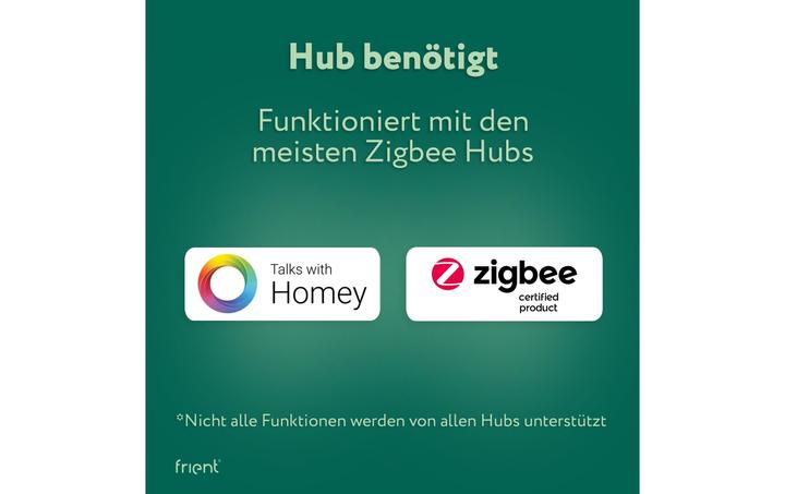 Actual product image Frient Luftqualitätssensor (Zigbee)