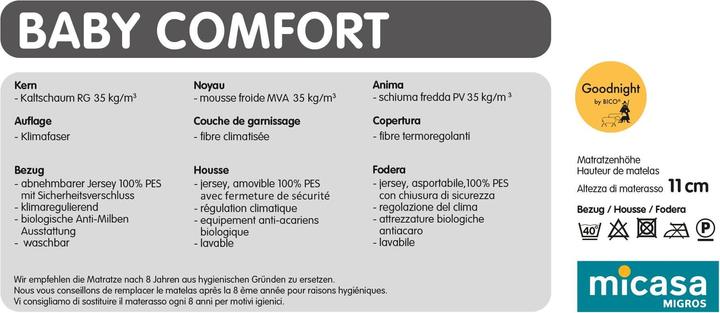 Produktbild micasa MODELL Baby Comfort (60 x 120 cm)