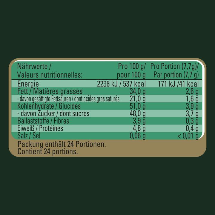 Nutritional values and ingredients After Eight Nestlé Snacks
