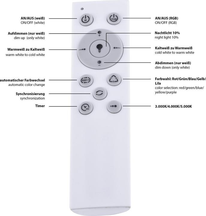 Productafbeelding Leuchten Direkt Plafondlamp 1xLED/22 1x Binnenlamp IP40 (2610 lm)