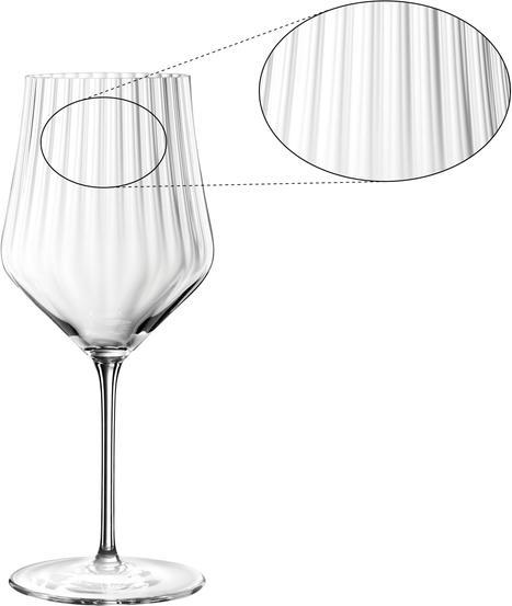 Actual product image Nachtmann Aperitivo spritz glass set (6.40 dl, 2 x, Aperitif glasses)