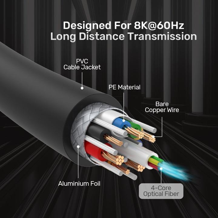 Actual product image Unitek Optical cable HDMI 2.1 AOC C11085GY01-15M (15 m, HDMI)