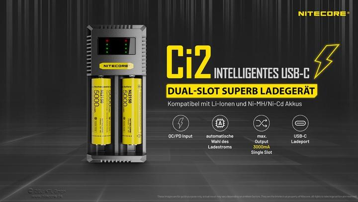 Actual product image Nitecore USB-C charger CI2