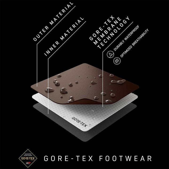 Produktbild Garmont Tower Trek GTX (41)